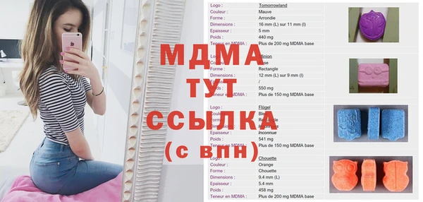 ALPHA PVP Волоколамск